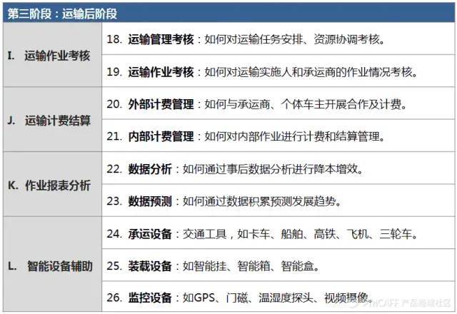 电子装配厂是什么主导型工业