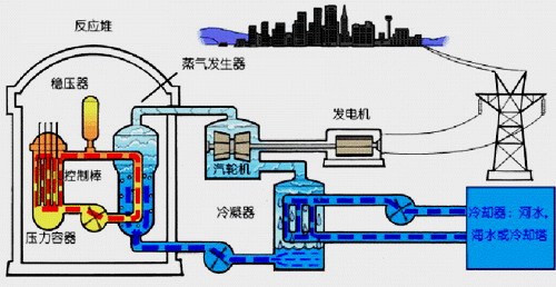 硫化仪的工作原理，从橡胶到硫化过程的深度解析