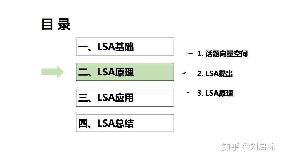 截断机工作原理及其应用分析