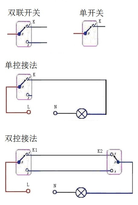 液位开关接线原理图