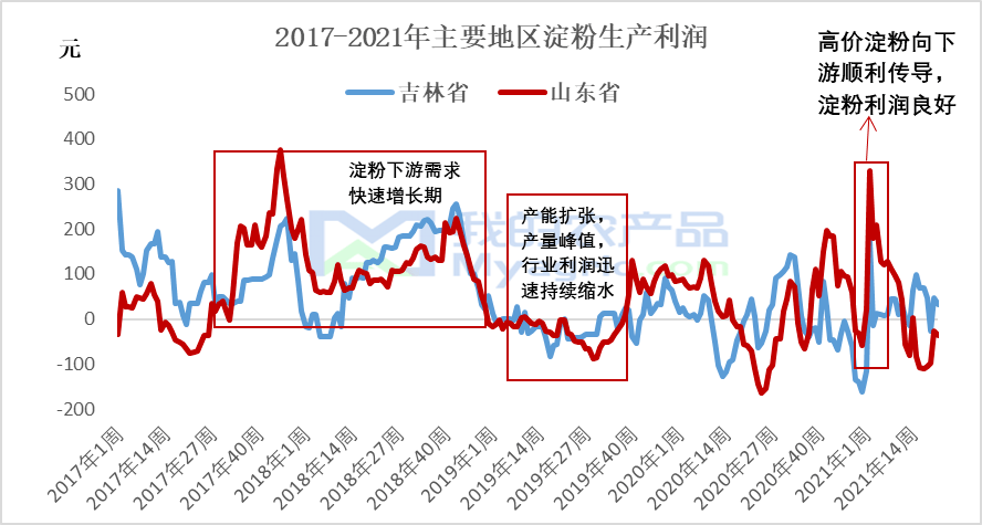 铝粉行业