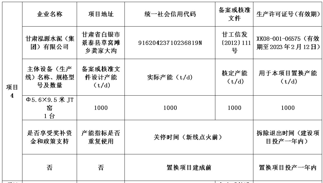 二手建筑材料，一种环保且经济的选择