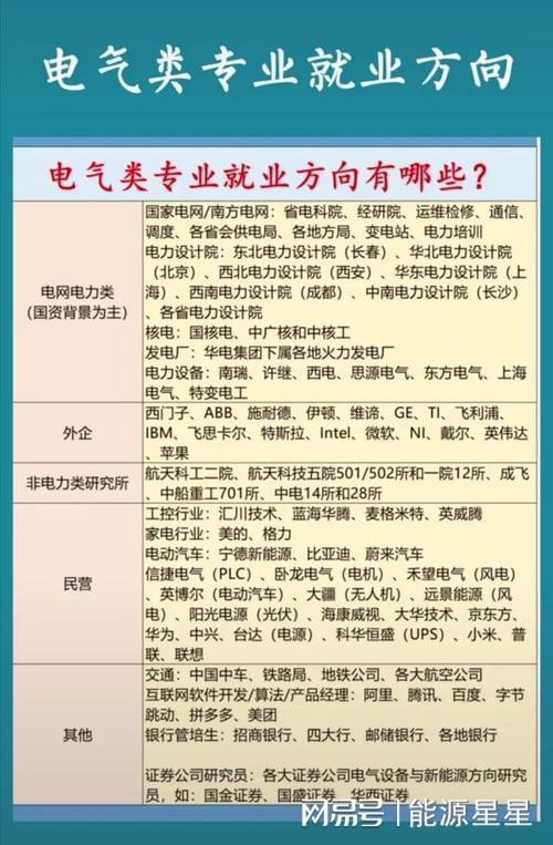 锂电池海运出口 第7页