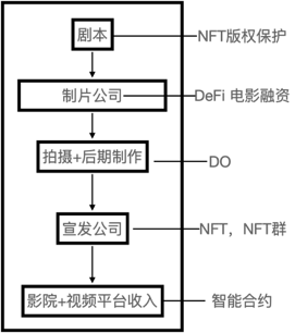 光发射机原理图及其技术解析