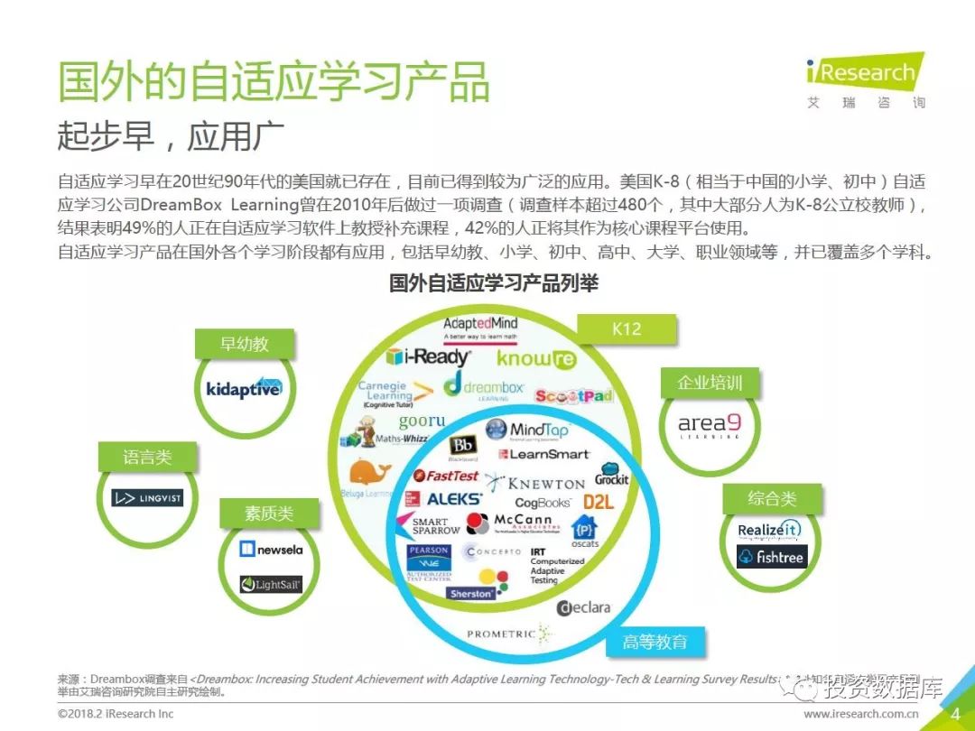 人工智能是否需要攻读博士学位，深度探讨学术与职业需求