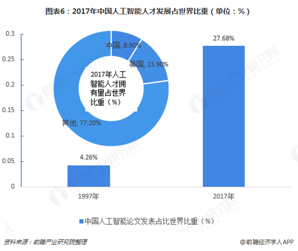 家具进出口 第6页