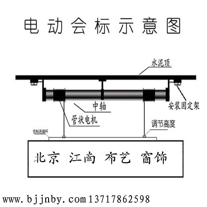 舞台幕布与起钉机器大型的区别