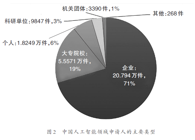 机械设备进口 第7页