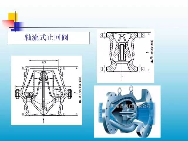 仪表阀结构说明