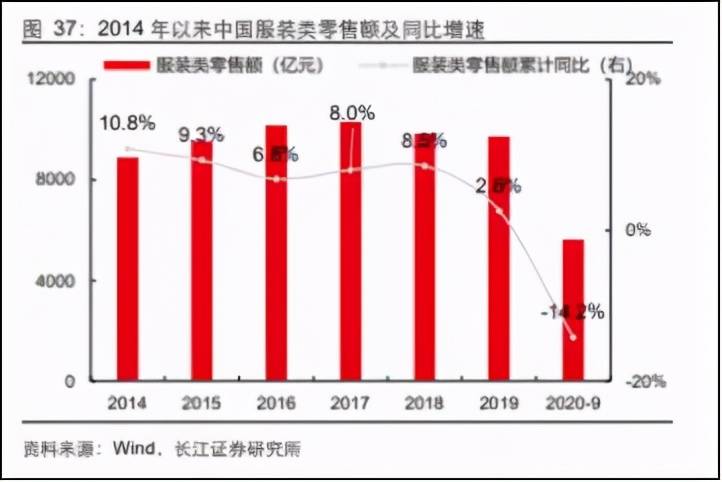 苏州金龙股份有限公司，历史沿革、业务布局与未来展望