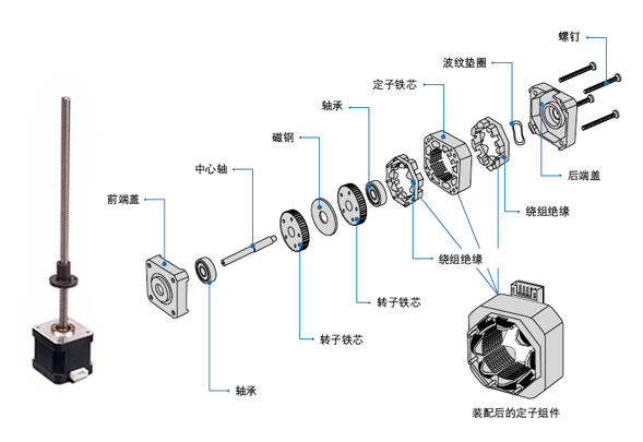 机械设备进口 第6页