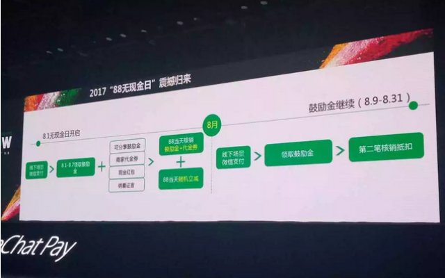 其他皮具礼品与智能阳台功能并无直接关联