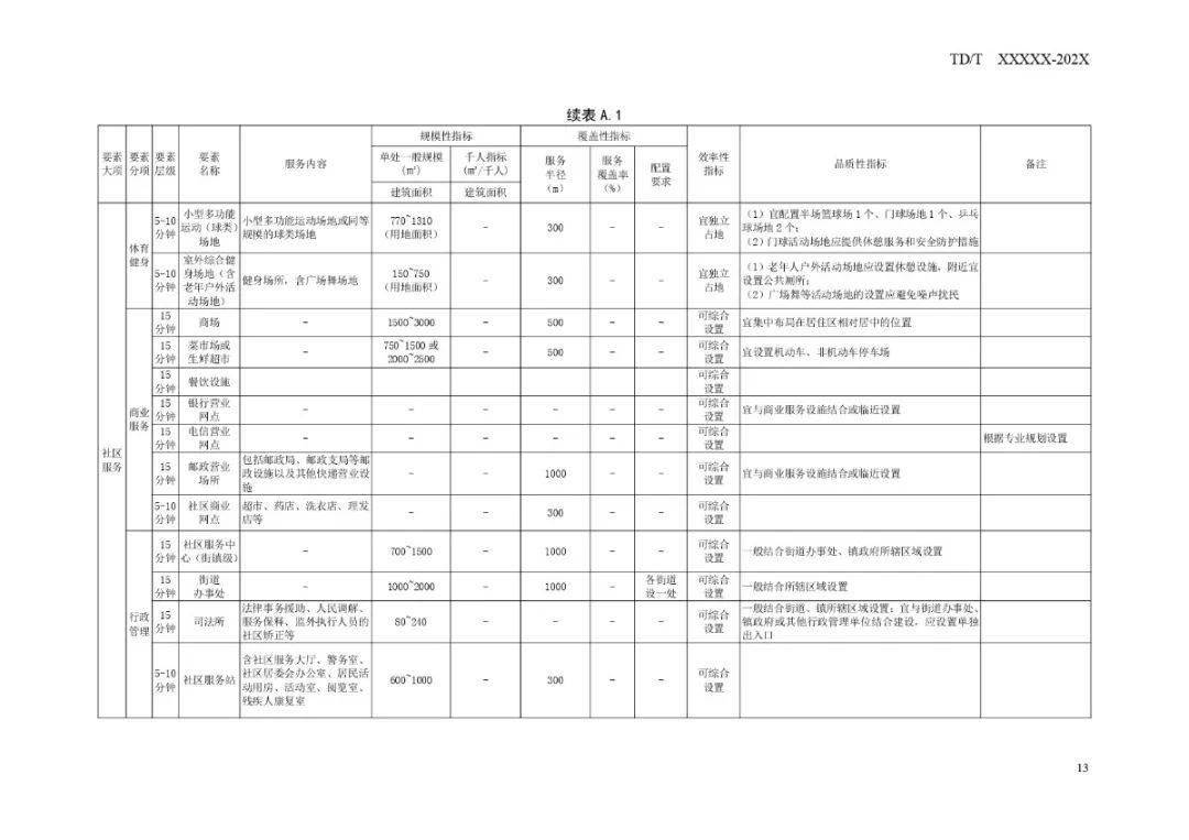 氦气硬盘维修，技术细节与操作指南