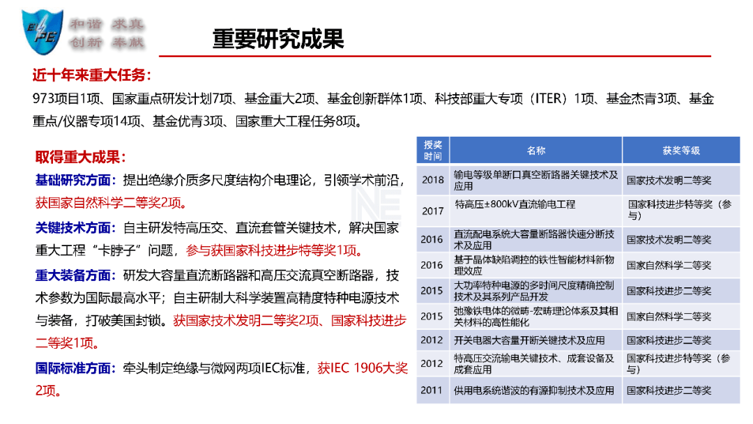 高压电器试验，确保电力设备安全与性能的关键环节