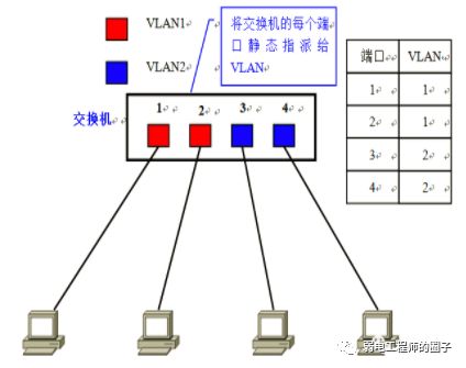 手机如何连接光纤网络——详细步骤解析