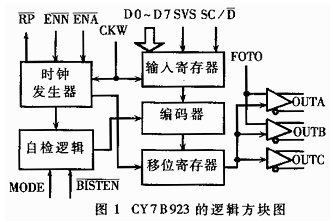 散杂船海运 第4页