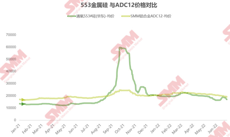 机械设备进口 第4页