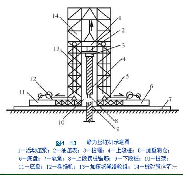 法兰与法兰之间的连接图片及详细解析