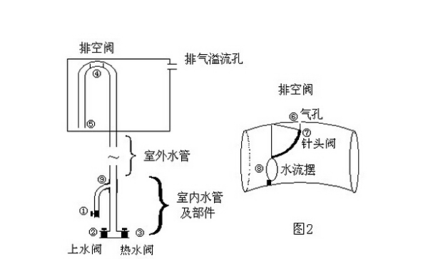 滚装船海运 第4页