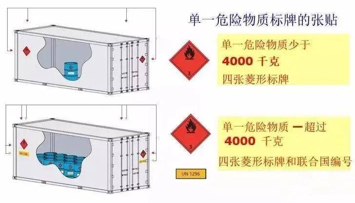 柜机的作用及其重要性