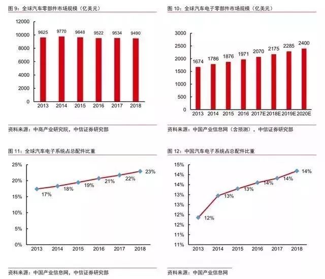 金杯公司现状深度解析