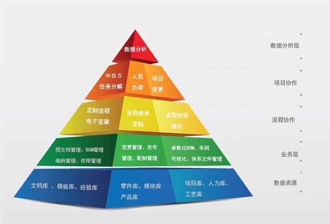 锡合金产品，多样应用与独特性质