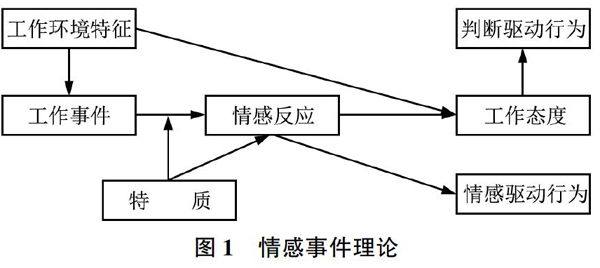 热电阻的应用范围及其广泛影响