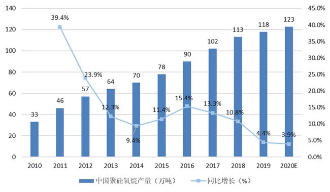 皮影行业现状