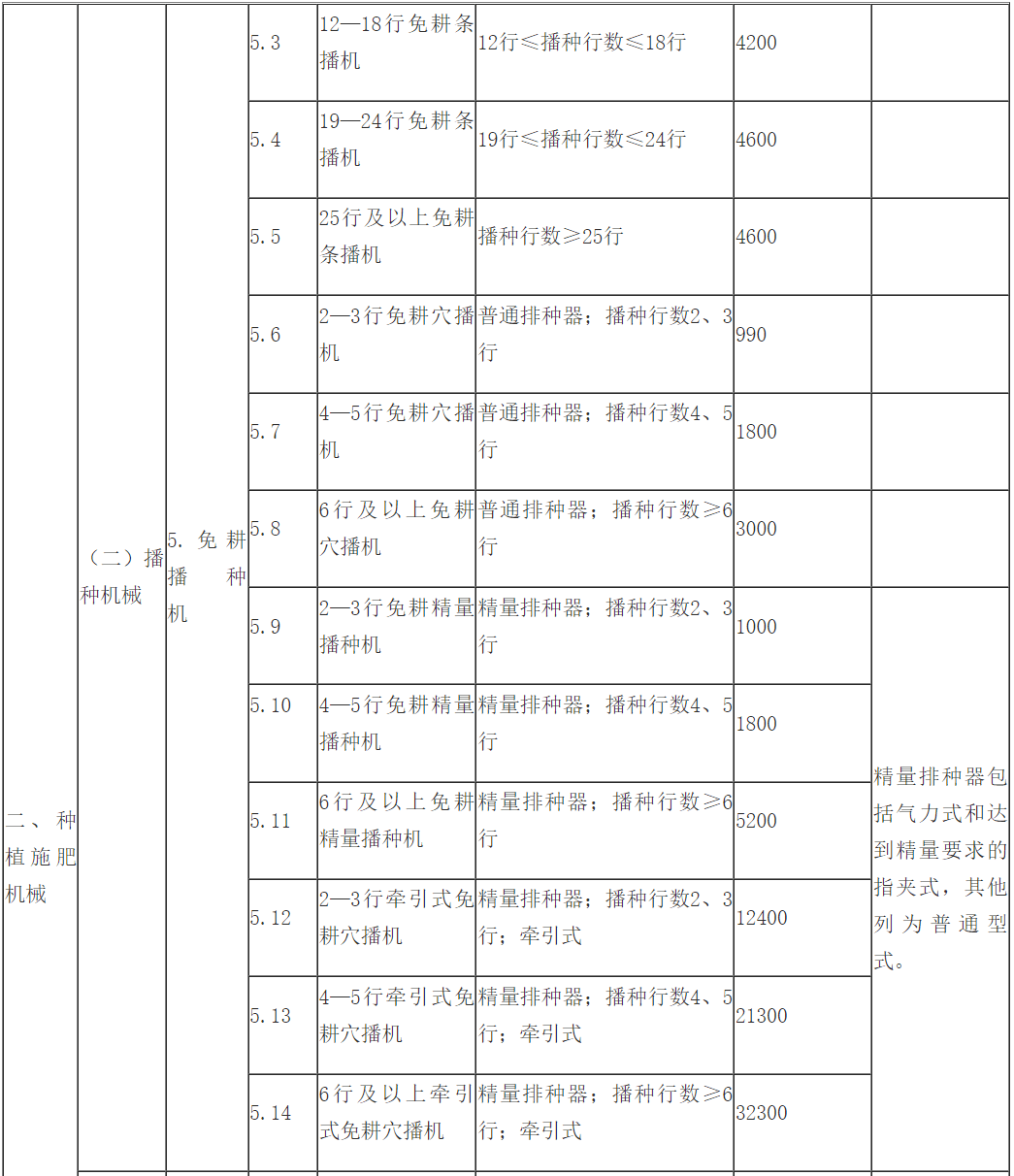 百叶窗制作机器