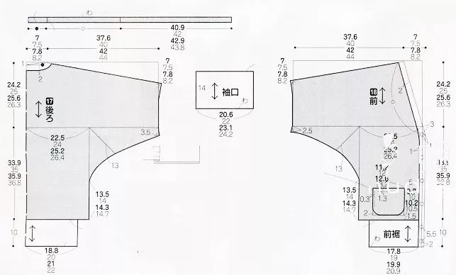 餐饮与服装裁剪的主要设备是什么