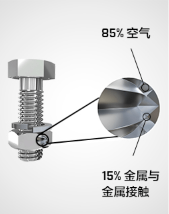 刀架螺丝断了怎么办