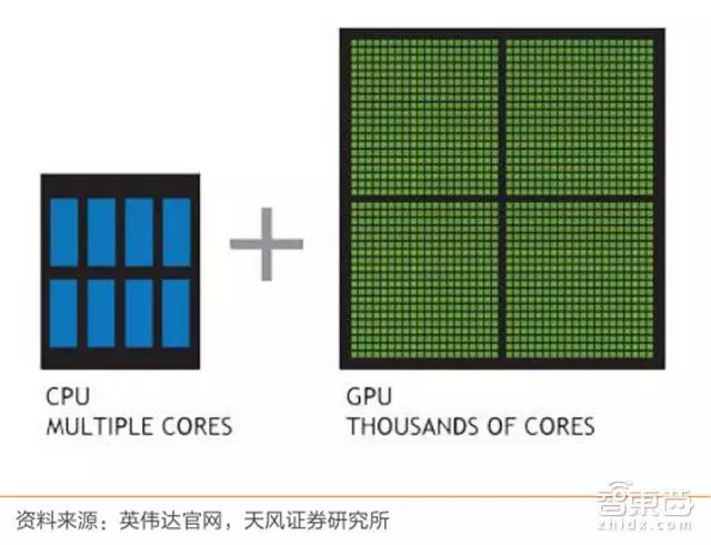 什么是线切割水晶灯